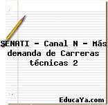 SENATI – Canal N – Más demanda de Carreras técnicas 2