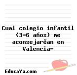 Cual colegio infantil (3-6 años) me aconsejarìan en Valencia?