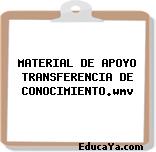 MATERIAL DE APOYO TRANSFERENCIA DE CONOCIMIENTO.wmv