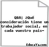 Q&A: ¿Qué consideración tiene un trabajador social, en cada vuestro pais?