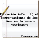 Educación infantil: el comportamiento de los niños en la mesa – NutriNanny