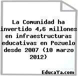 La Comunidad ha invertido 4,6 millones en infraestructuras educativas en Pozuelo desde 2007 (10 marzo 2012)