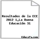 Resultados de la ECE 2012 1_La Buena Educación 31