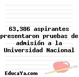 63.386 aspirantes presentaron pruebas de admisión a la Universidad Nacional