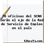 70 oficinas del SENA serán el eje de la Red de Servicio de Empleo en el país