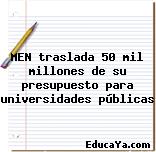 MEN traslada 50 mil millones de su presupuesto para universidades públicas