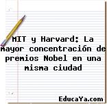 MIT y Harvard: La mayor concentración de premios Nobel en una misma ciudad