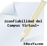 ¿confiabilidad del Campus Virtual?