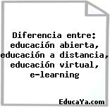 Diferencia entre: educación abierta, educación a distancia, educación virtual, e-learning