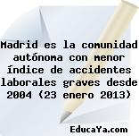 Madrid es la comunidad autónoma con menor índice de accidentes laborales graves desde 2004 (23 enero 2013)