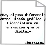 ¿Hay alguna diferencia entre Diseño gráfico y Licenciatura en animación y arte digital?