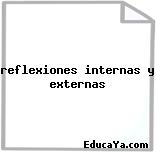 reflexiones internas y externas