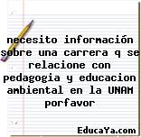 necesito información sobre una carrera q se relacione con pedagogia y educacion ambiental en la UNAM porfavor