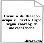 Escuela de Derecho ocupa el sexto lugar según ranking de universidades