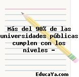 Más del 90% de las universidades públicas cumplen con los niveles …