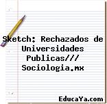 Sketch: Rechazados de Universidades Publicas/// Sociologia.mx